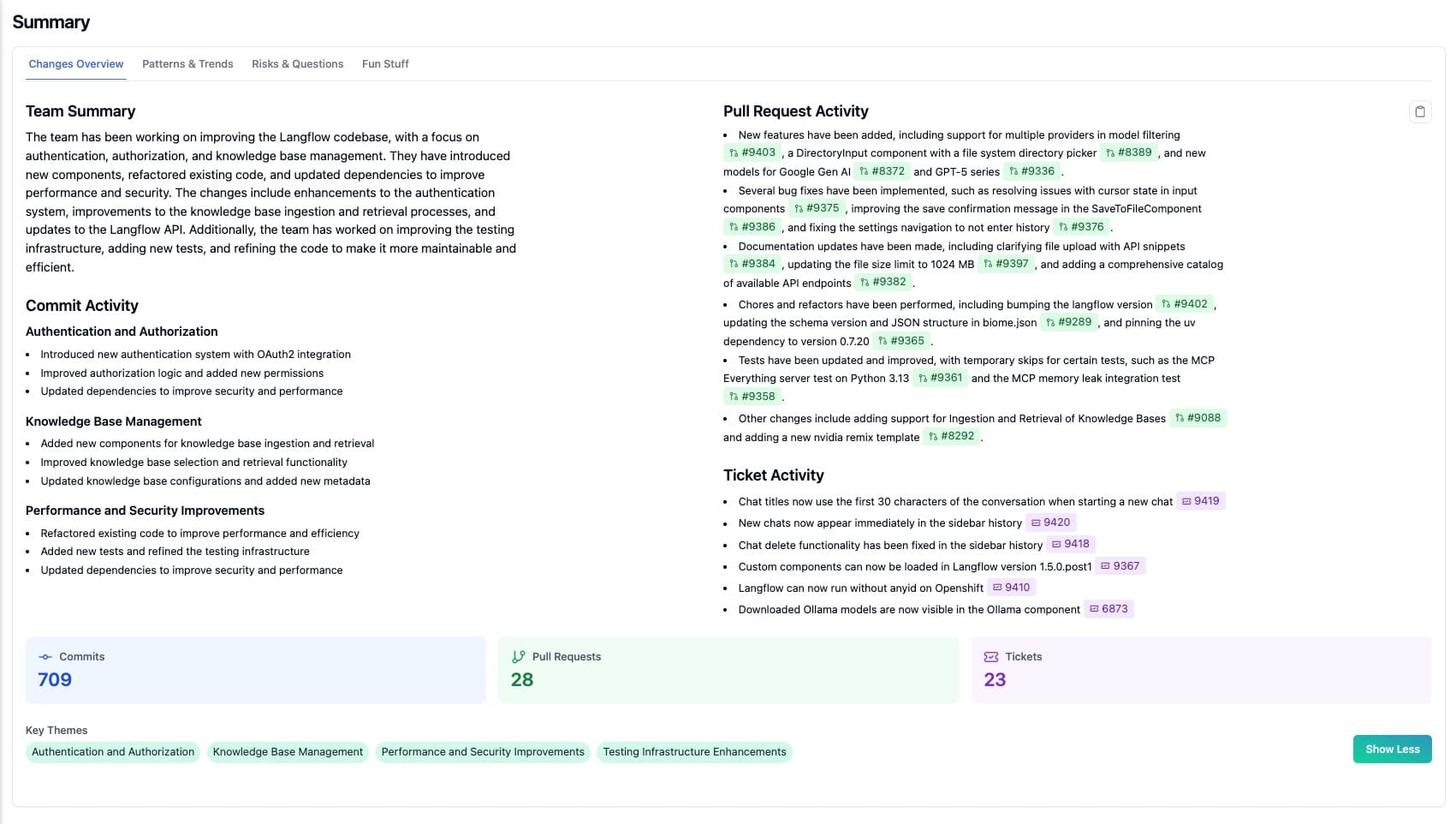 Actual Site Demo